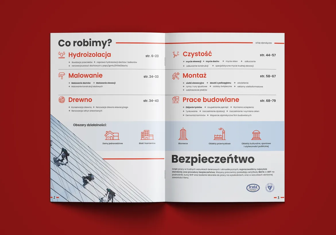 Katalog reklamowy - spis treści