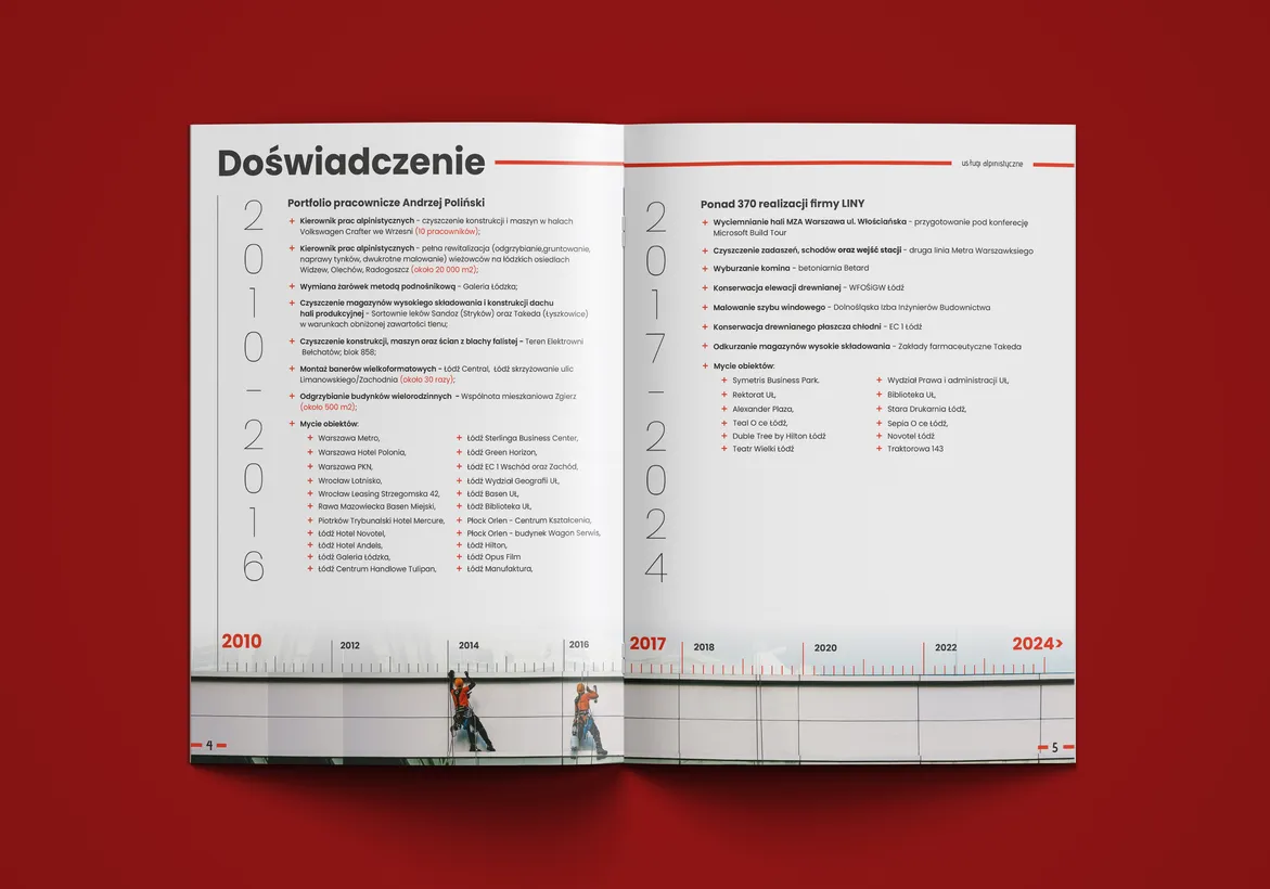 Katalog reklamowy - doświadczenie