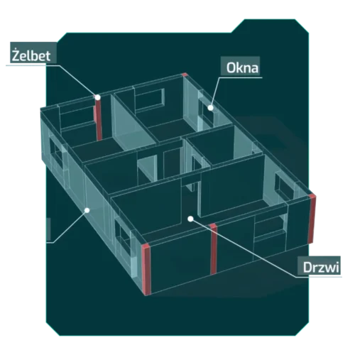 Explainer Video Bimetria
